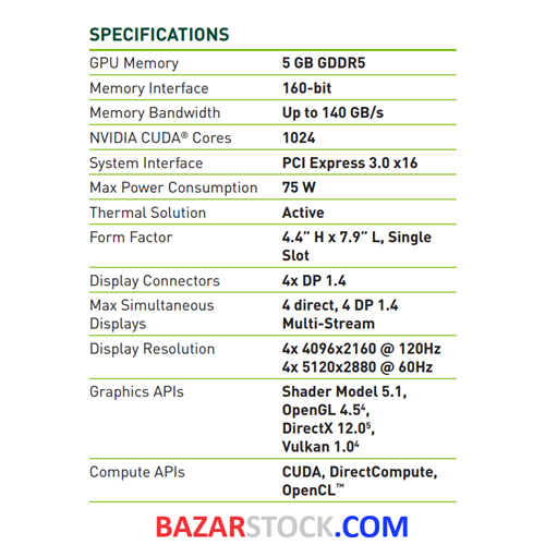 کارت گرافیک انویدیا مدل NVIDIA Quadro P2000 5GB