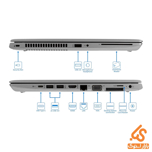لپ تاپ استوک 14 اینچ اچ پی پروبوک HP Probook 645 G4